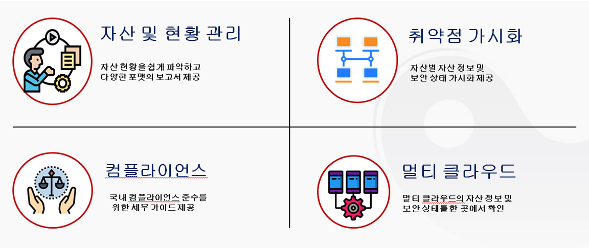 프로젝트 개요 이미지